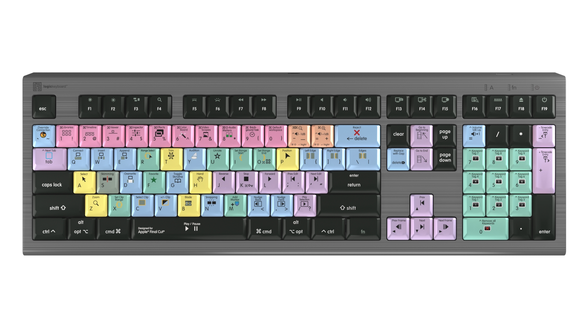 Apple Final Cut Pro X shortcut Keyboard | Backlit Logickeyboard